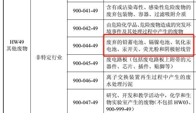 DB视讯·(中国)有限公司官网